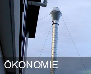 ÖKONOMIE